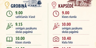 Tiekamies 1. septembrī!